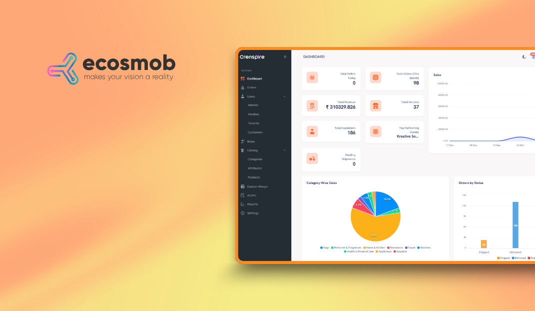 B2B Vendor Purchase Platform With Integrated Loyalty Program